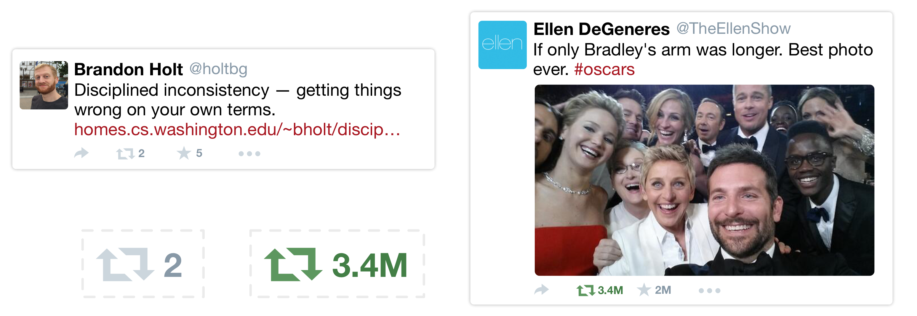 My tweet vs Ellen's tweet